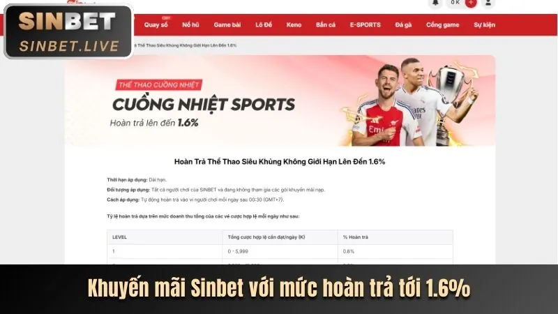 Thưởng nạp tiền hàng ngày hi8823.vom
